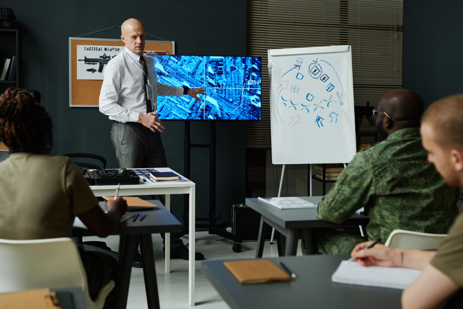 Classroom Training