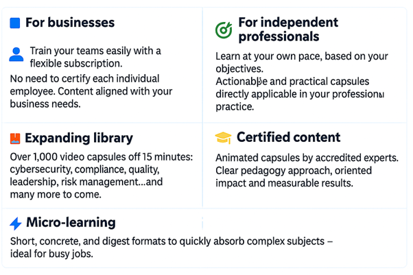 PECB Skills Value Proposition