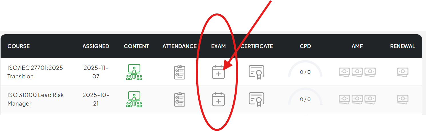 pecb dashboard plan an