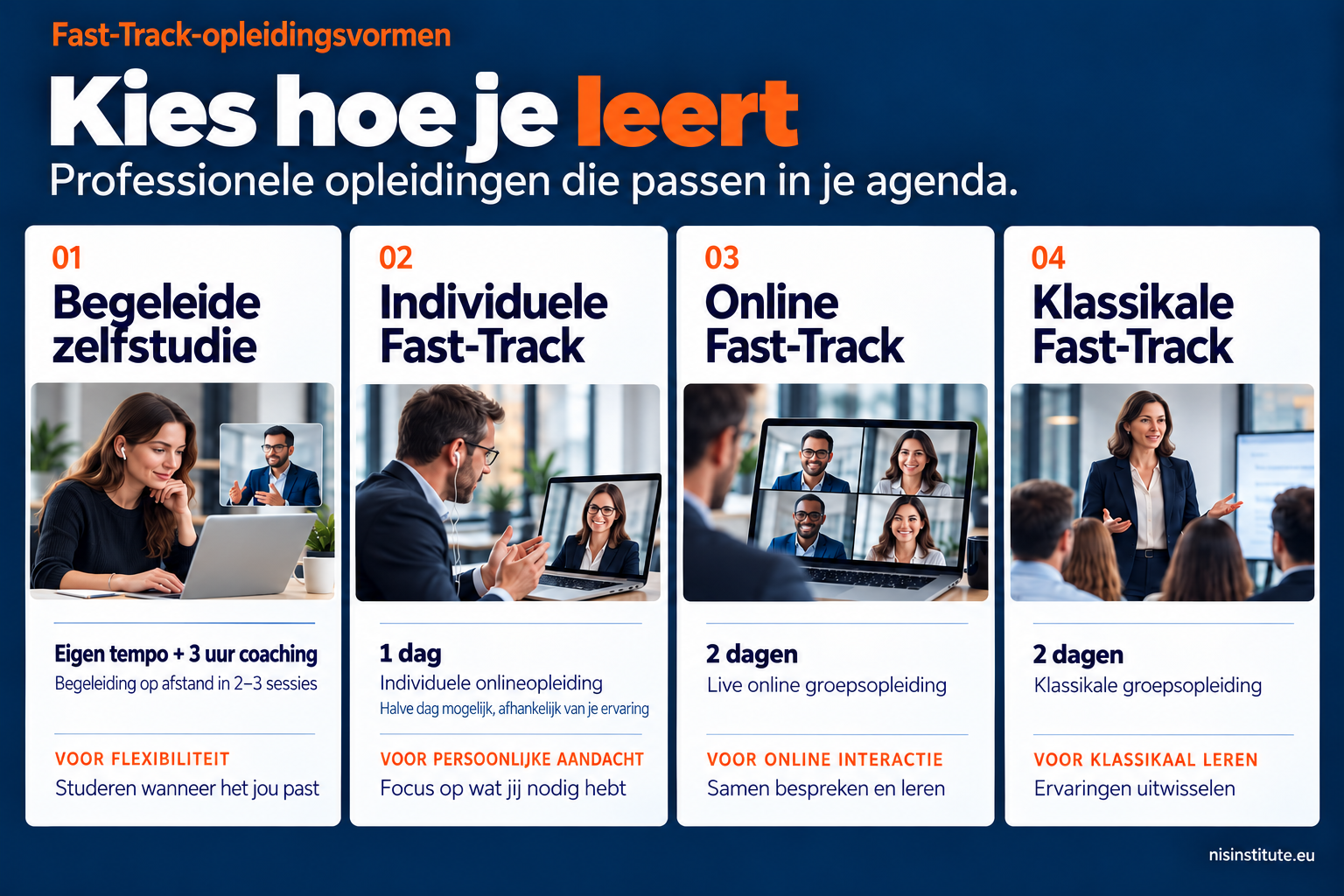 Fast Track Formats page NL