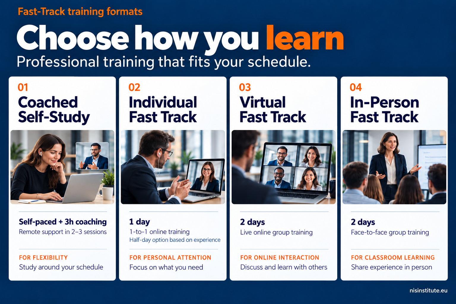 Fast Track formats page EN